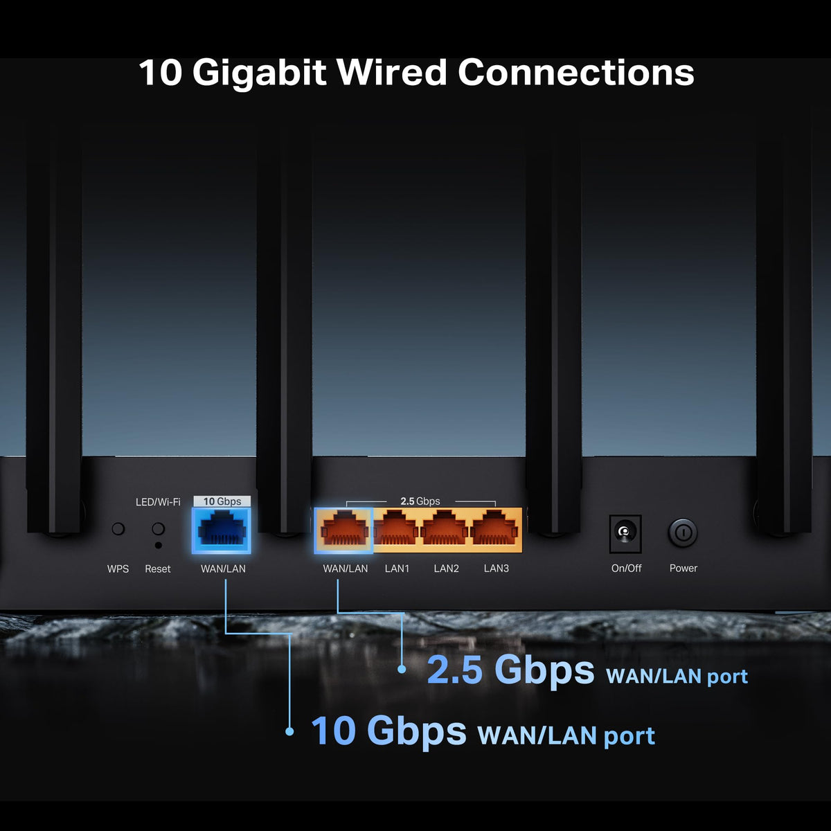 TP-Link BE600 beamforming boosts signal toward devices for stronger coverage.