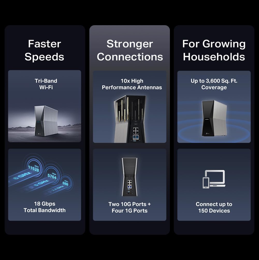 TP-Link Archer BE770 back ports showing multi-gig WAN/LAN and USB 3.0