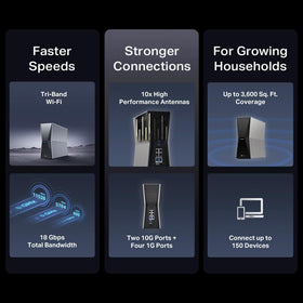 TP-Link Archer BE770 back ports showing multi-gig WAN/LAN and USB 3.0
