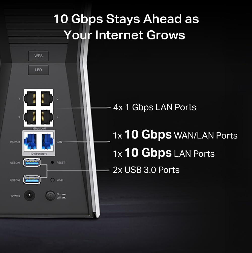 TP-Link Archer BE770 ten-gbe-lan-port powers fast wired devices
