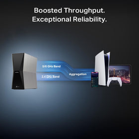 TP-Link Archer BE770 USB 3.0 ports for quick storage sharing