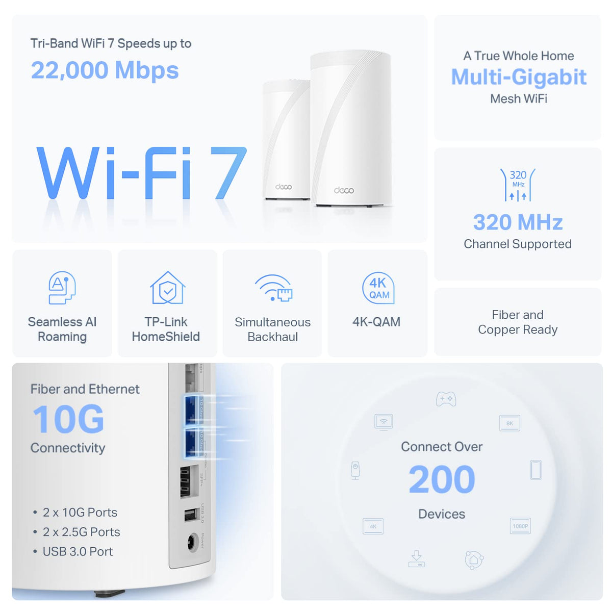 TP-Link Deco 7 Elite BE85 rear ports show 10G and 2.5G connectivity for future-proofing