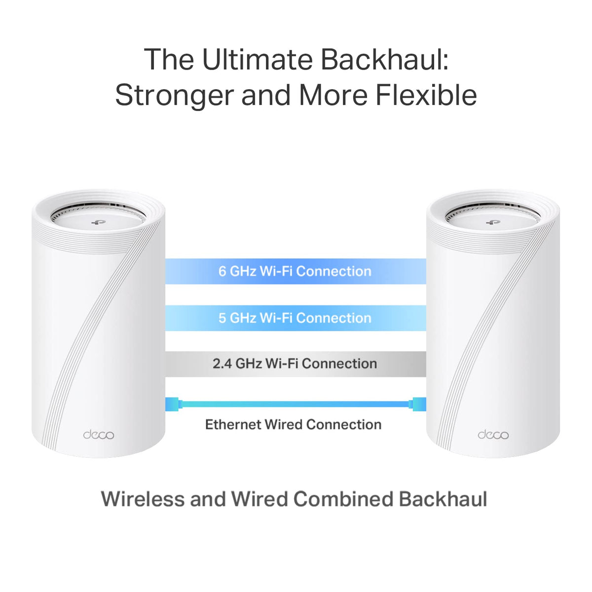 TP-Link Deco 7 Elite BE85 WiFi 7 setup screen demonstrates quick configuration