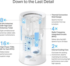 TP-Link Deco 7 Elite BE95 voice control with Alexa and Google Assistant.