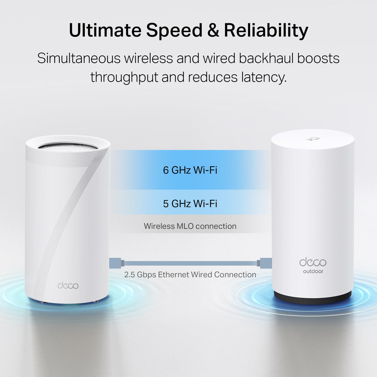TP-Link Deco 7 Outdoor BE65 AI-Roaming image demonstrating seamless handoff between units.
