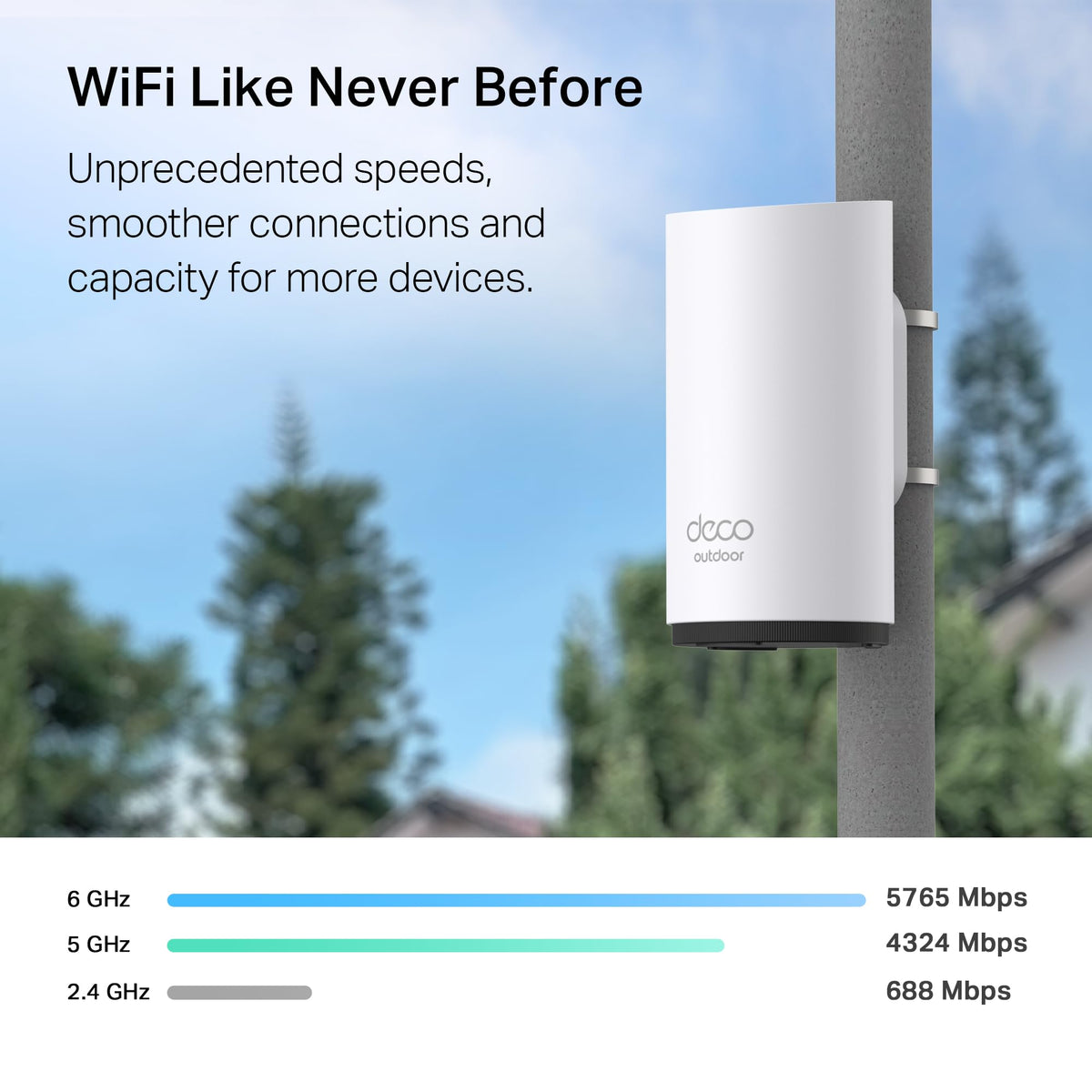 TP-Link Deco 7 Outdoor BE65 coverage area image showing up to 3,000 sq ft.