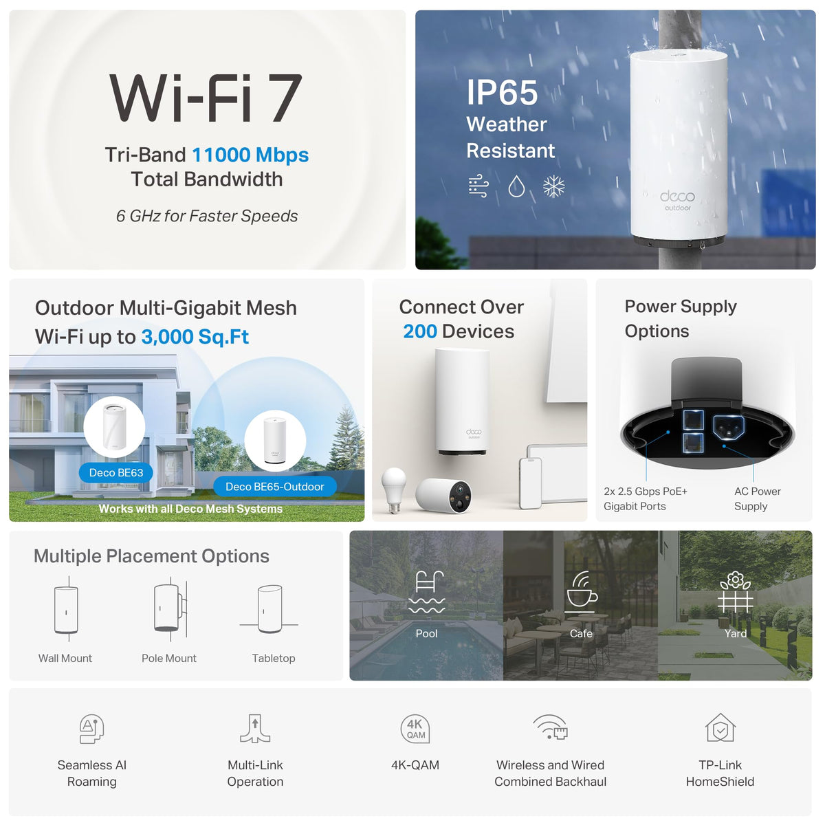 TP-Link Deco 7 Outdoor BE65 side view showing slim outdoor unit and mounting flexibility.
