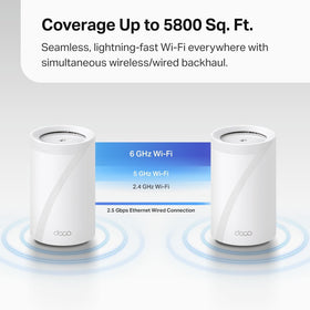 TP-Link Deco 7 Pro BE63 coverage map highlighting 5,800 sq ft reach