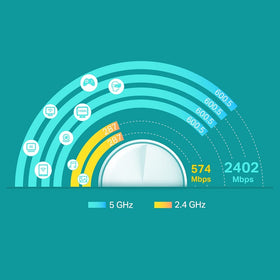TP-Link Deco AX5000 3-pack connected under a single unified network