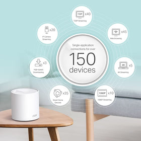 TP-Link Deco AX5000 renewed packaging emphasizes value