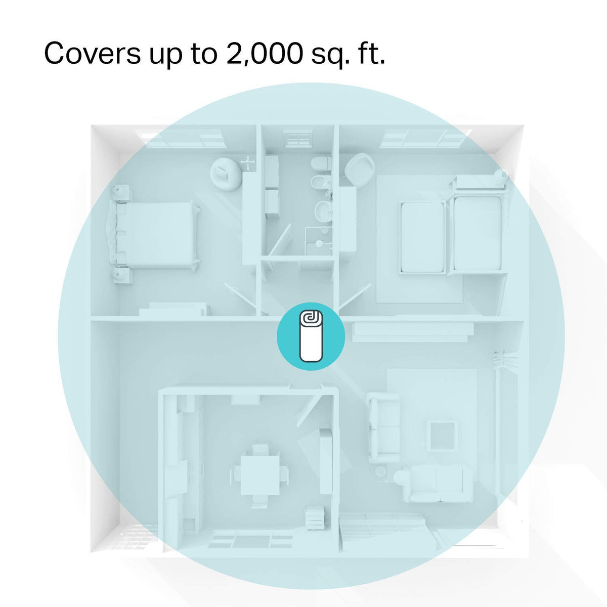 TP-Link Deco M4 Ethernet ports close-up for fast wired connections benefit