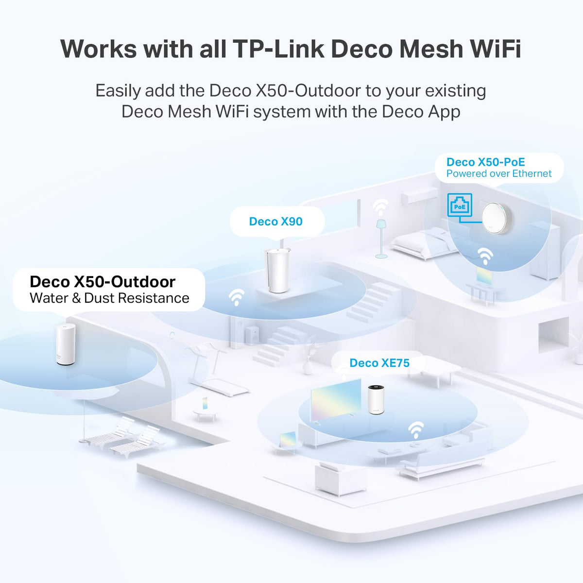 Deco app setup guides outdoor installation and remote management.
