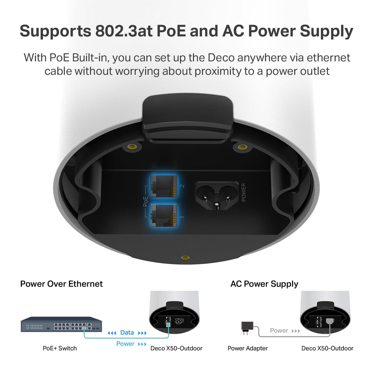 Deco Mesh compatibility lets you expand network using existing Deco WiFi.