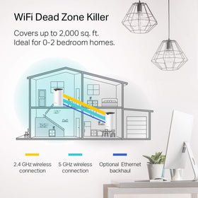 TP‑Link Deco S4 in living room showing whole-home WiFi coverage benefit