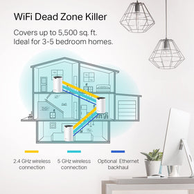 TP-Link Deco S4 three-pack packaging box for whole-home WiFi