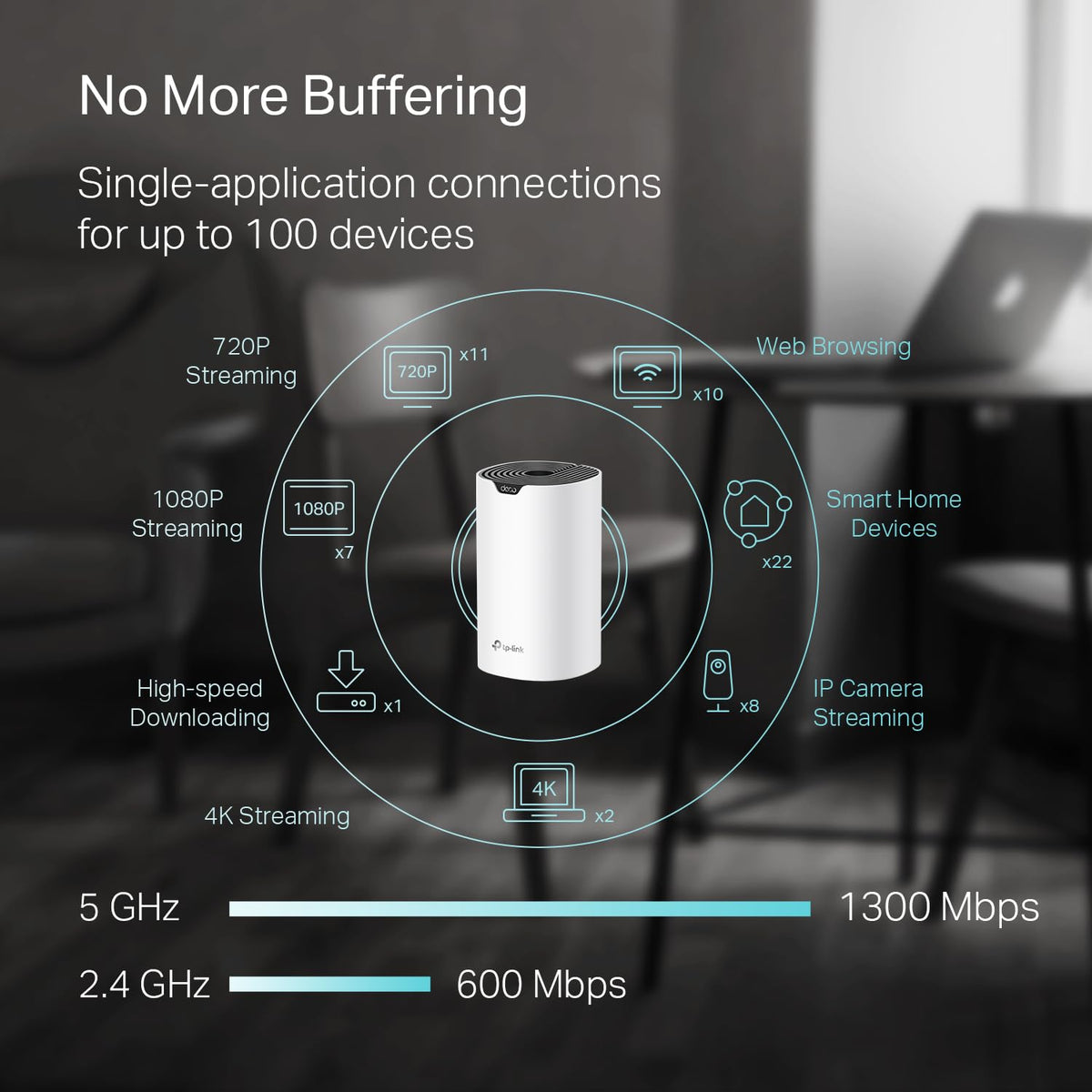 TP-Link Deco S4 demonstrates seamless roaming across rooms for reliable coverage