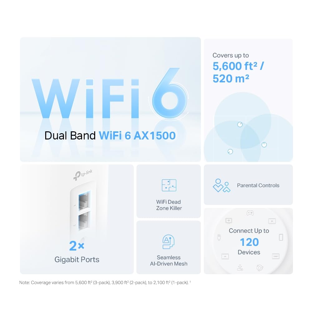 TP-Link Deco W4500 coverage map showing wide home reach across rooms.