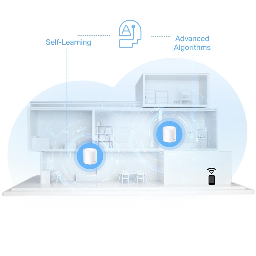 TP-Link Deco W4500 mesh node pack illustrating multi-device support for smooth streaming.