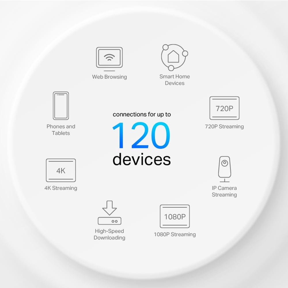 TP-Link Deco W4500 setup app screen enabling quick network management and controls.