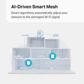tp-link deco x15 security feature homeshield visuals convey network protection