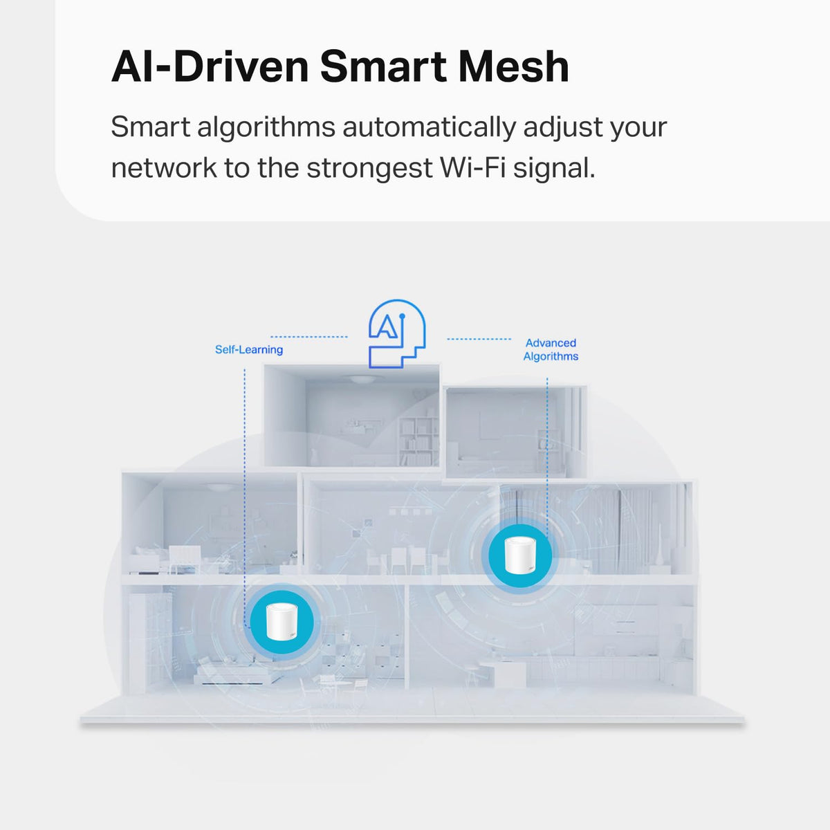 TP‑Link Deco X15 connected via Ethernet showing wired backhaul performance