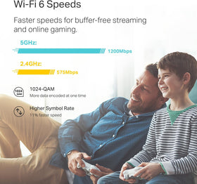 TP-Link Deco X20 backward compatibility with all Wi-Fi generations