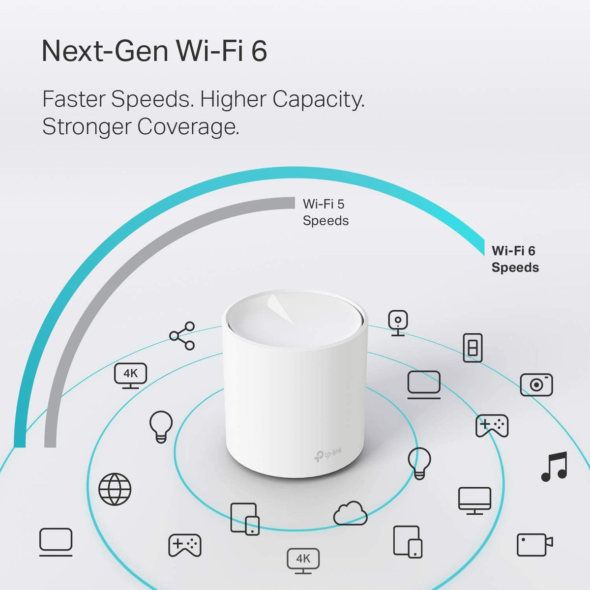 TP-Link Deco X20 mesh coverage reduces dead zones across home