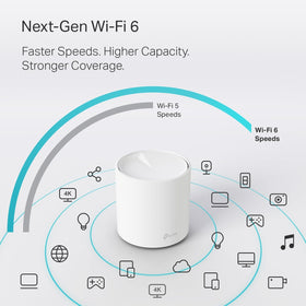 Deco X20 app setup screen guiding quick network configuration