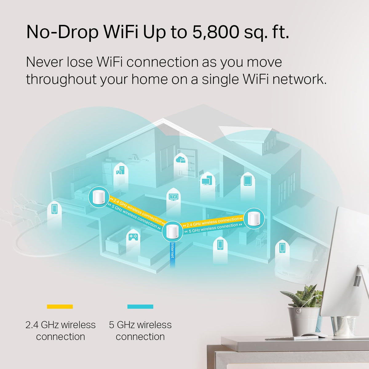TP-Link Deco X20 backhaul port enabling wired connections for faster networks