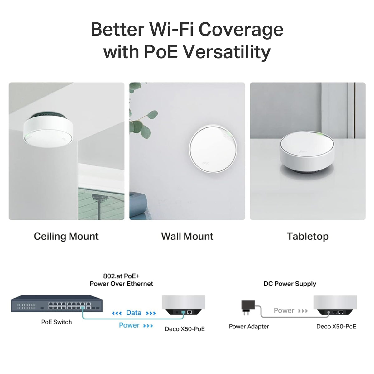 TP-Link Deco X50-PoE with AI-Driven Mesh for adaptive coverage