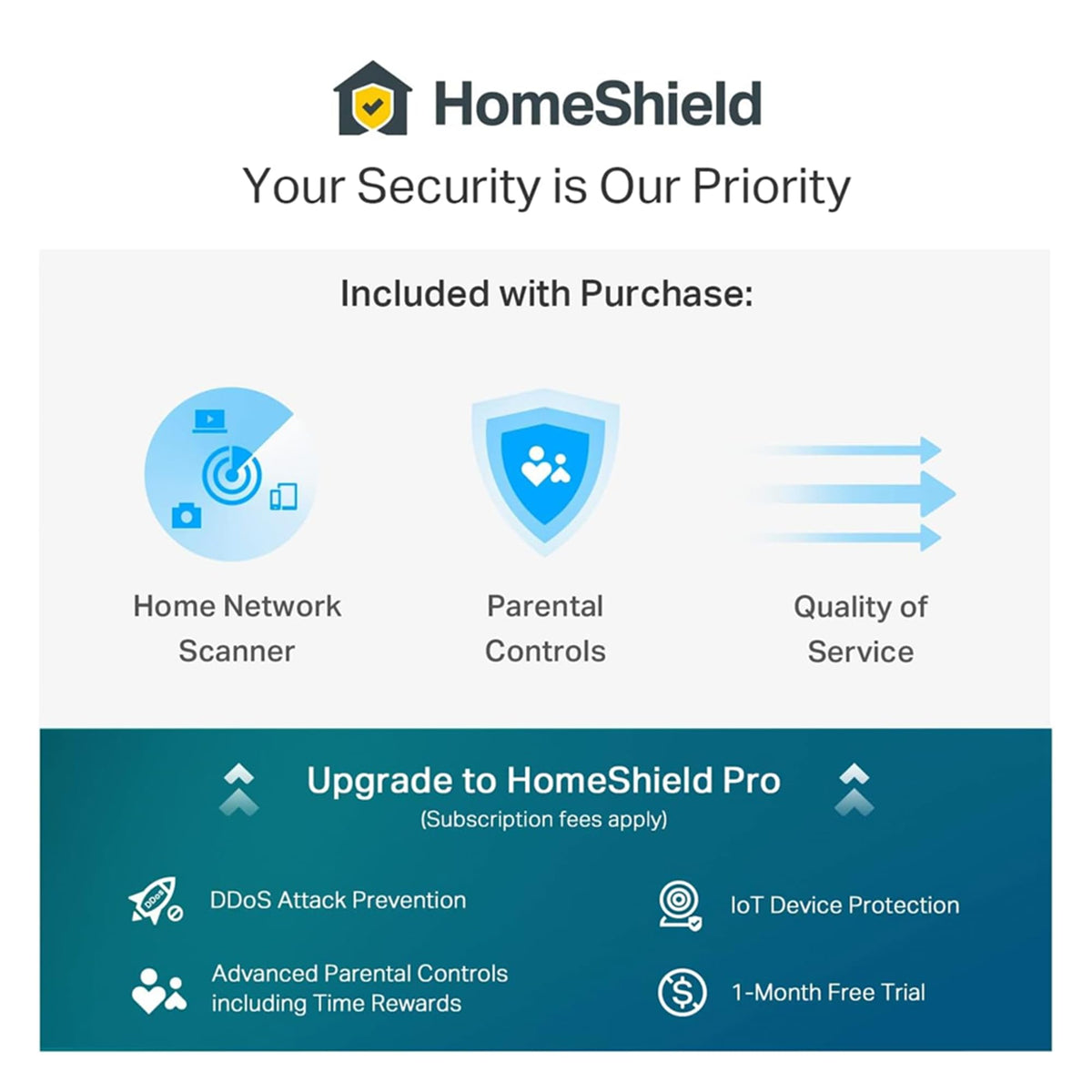 TP-Link HomeShield protects IoT devices and network at a glance.