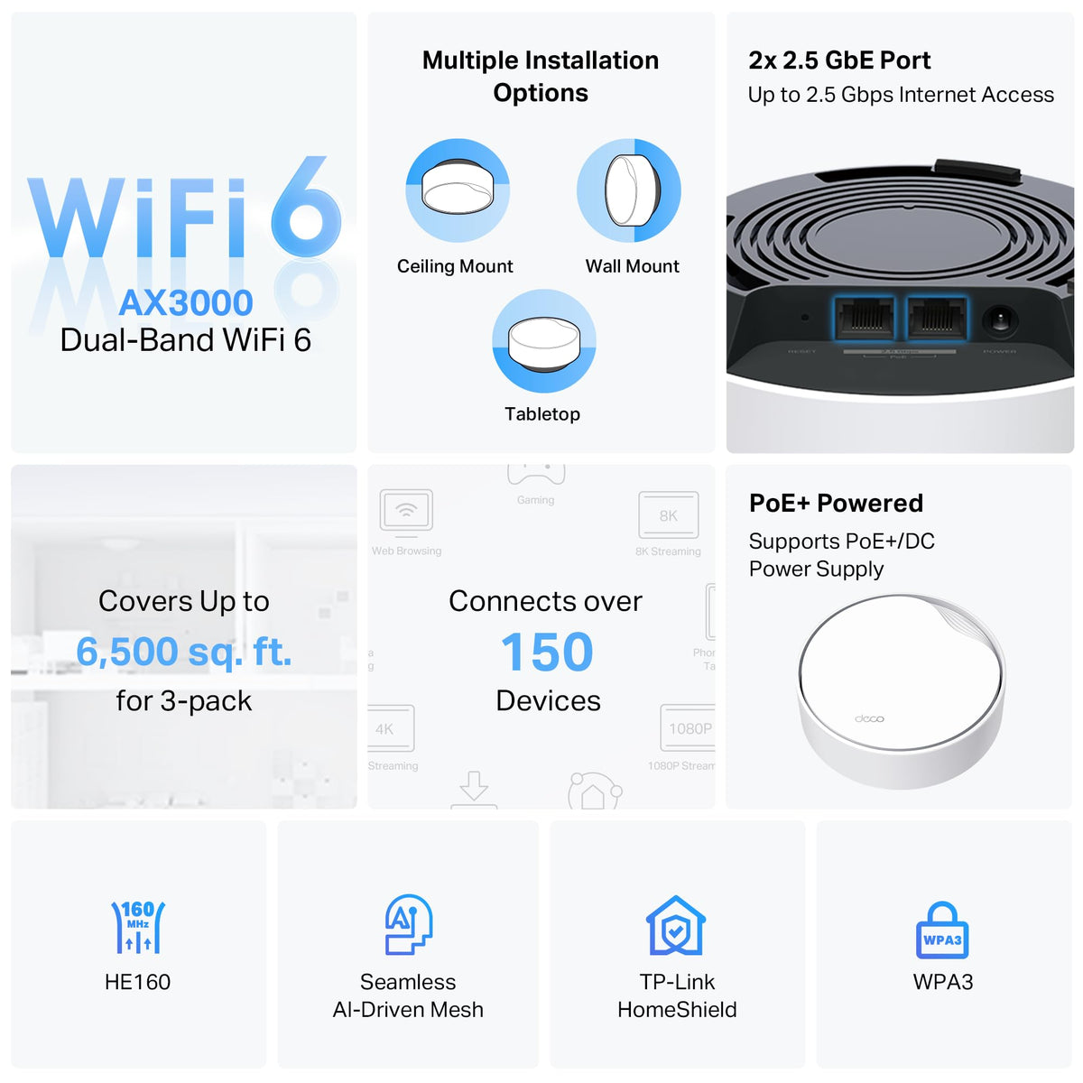 TP-Link Deco X50 PoE plus enables clean, cable-free deployments.