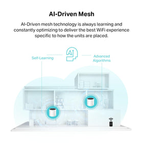AI-Driven mesh illustration with two Deco X55 units