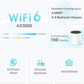 Deco X55 coverage map shows up to 4500 sq ft of seamless Wi‑Fi