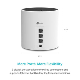 TP-Link Deco X55 supports wired Ethernet Backhaul for better performance.