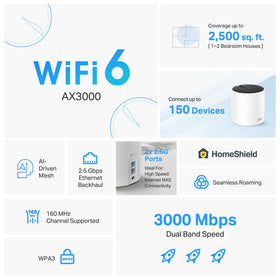 Ethernet backhaul support provides a stable, high-speed backhaul.
