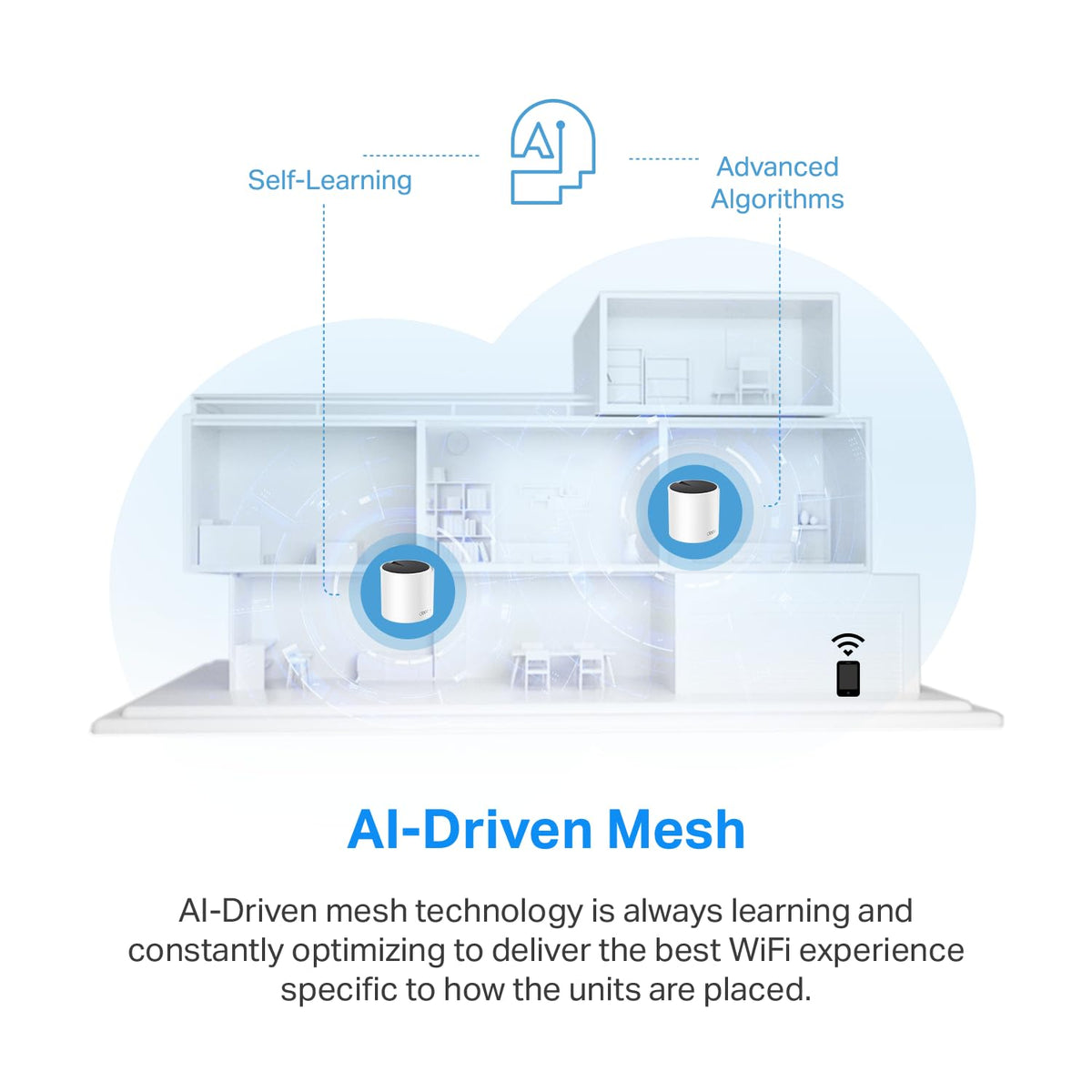 HomeShield security features protect smart devices and data.