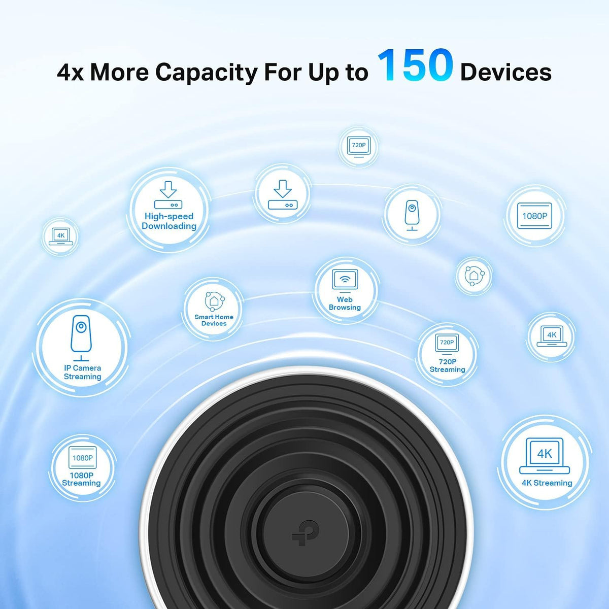HomeShield security helps protect smart devices and data.