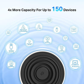 HomeShield security helps protect smart devices and data.