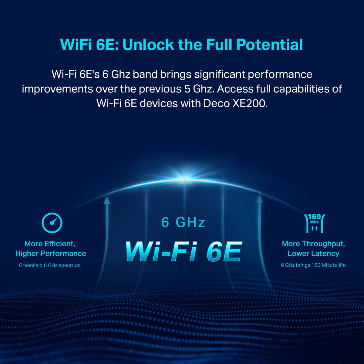 TP-Link Deco XE200 AI-driven mesh adapts to room layout and device usage
