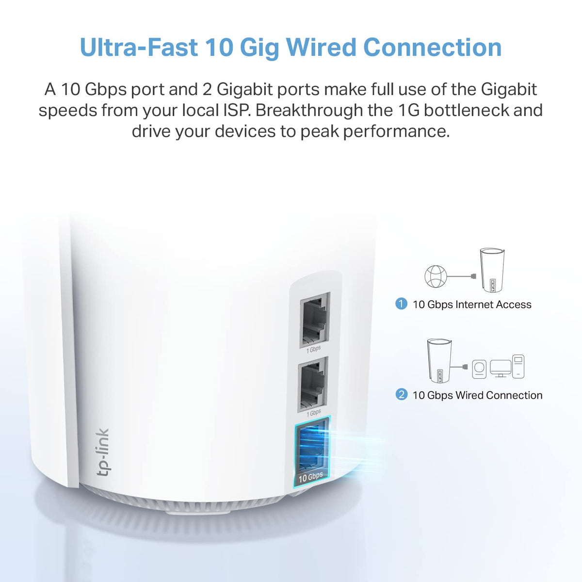 TP-Link Deco XE200 app setup guide demonstrates quick network configuration