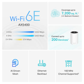 TP-Link Deco XE75 covers up to 7,200 sq ft for broader home WiFi.