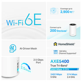 TP-Link Deco XE75 Pro 2.5G WAN port labeled for multi gigabit Internet access