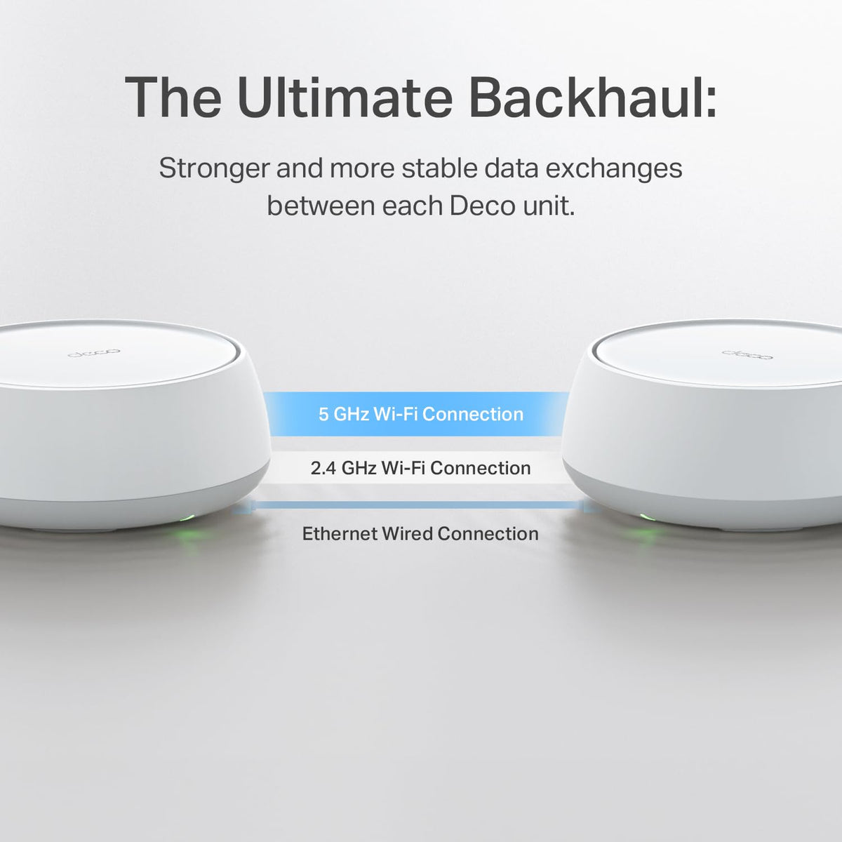 TP-Link Deco 7 BE23 LED indicators show status at a glance