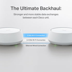 TP-Link Deco 7 BE23 LED indicators show status at a glance