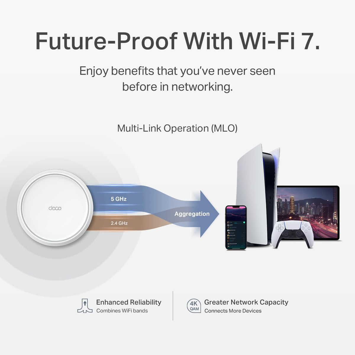 TP-Link Deco 7 BE23 side ports highlight 2.5G wired backhaul