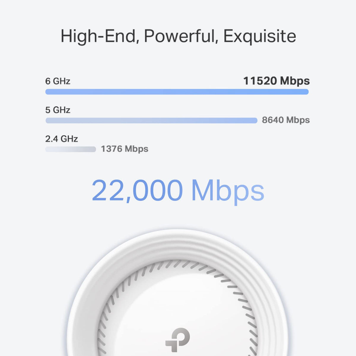 TP-Link Deco BE85 with 10G WAN/LAN ports enabling high-speed wired backhaul