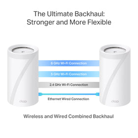 TP-Link Deco BE85 AI Roaming maintains fast connections as you move