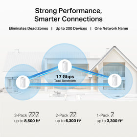 TP-Link Deco BE77 in living room demonstrates seamless wireless roaming.