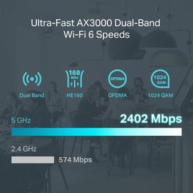 ER706W LTE backup option supports continuity during outages